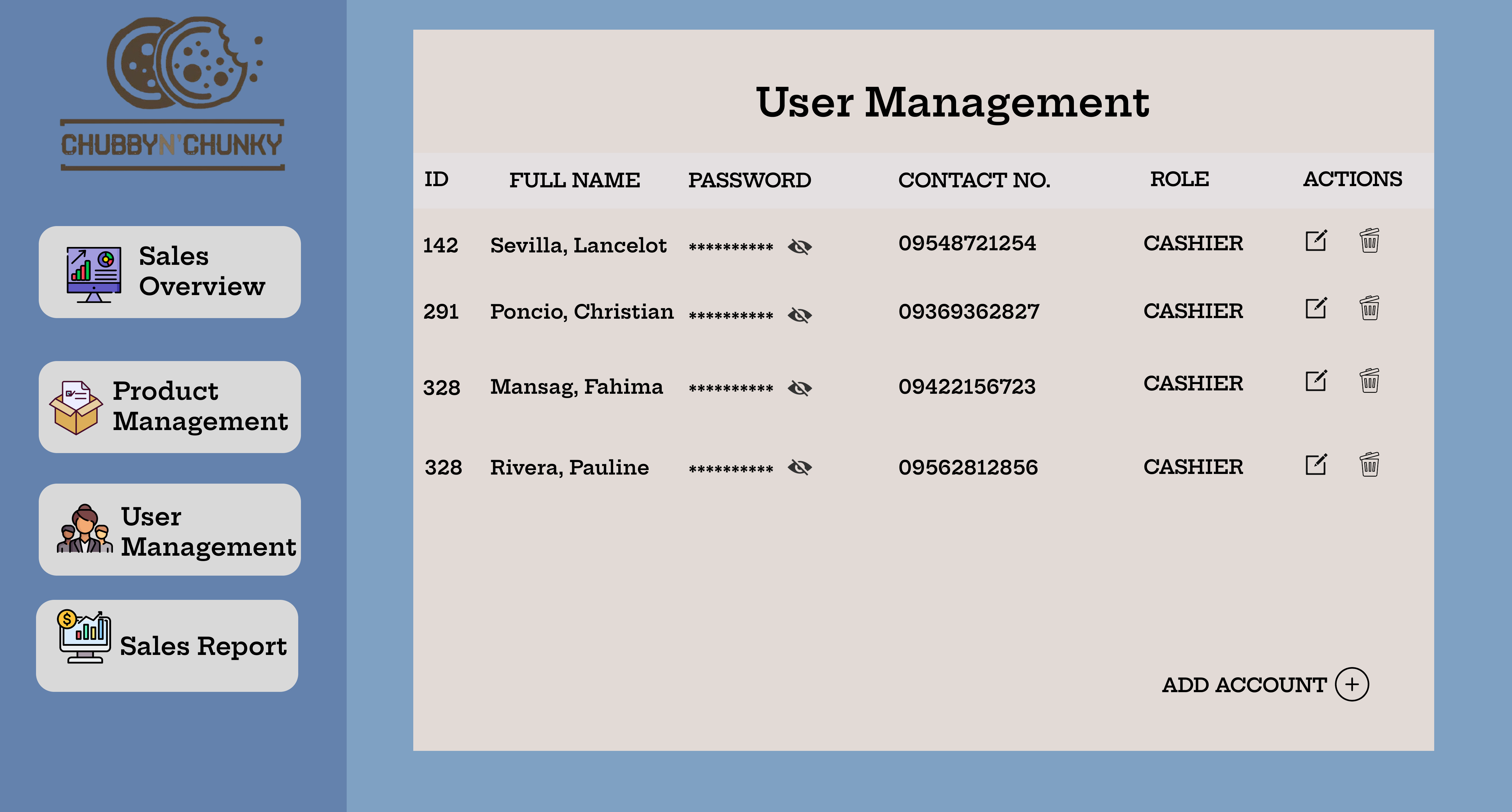 User Dashboard